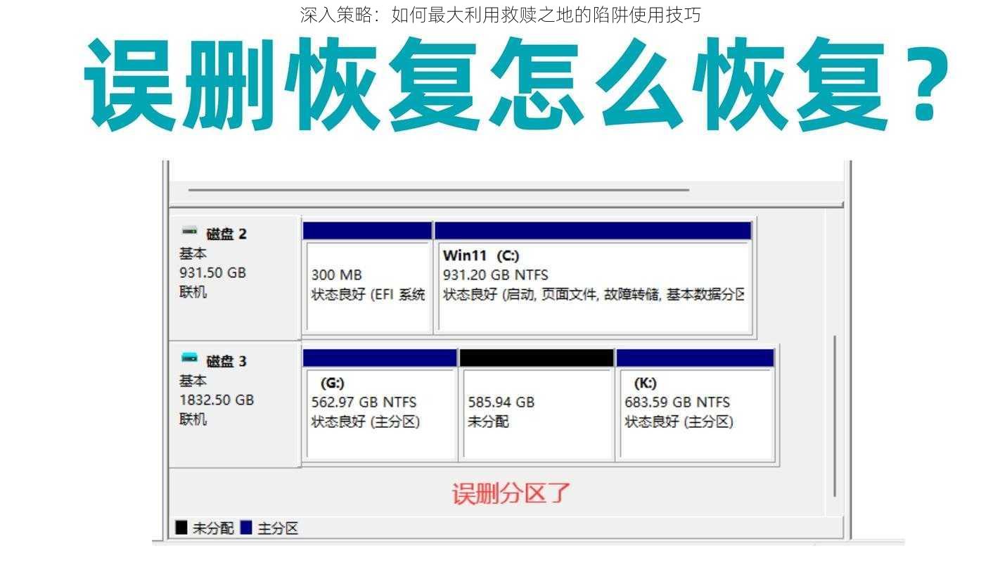 深入策略：如何最大利用救赎之地的陷阱使用技巧