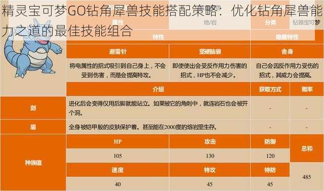 精灵宝可梦GO钻角犀兽技能搭配策略：优化钻角犀兽能力之道的最佳技能组合