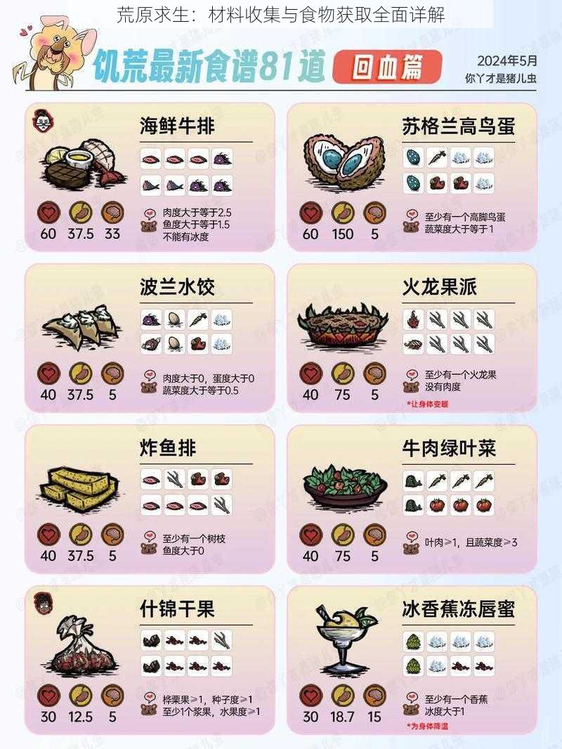 荒原求生：材料收集与食物获取全面详解