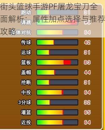 街头篮球手游PF屠龙宝刀全面解析：属性加点选择与推荐攻略