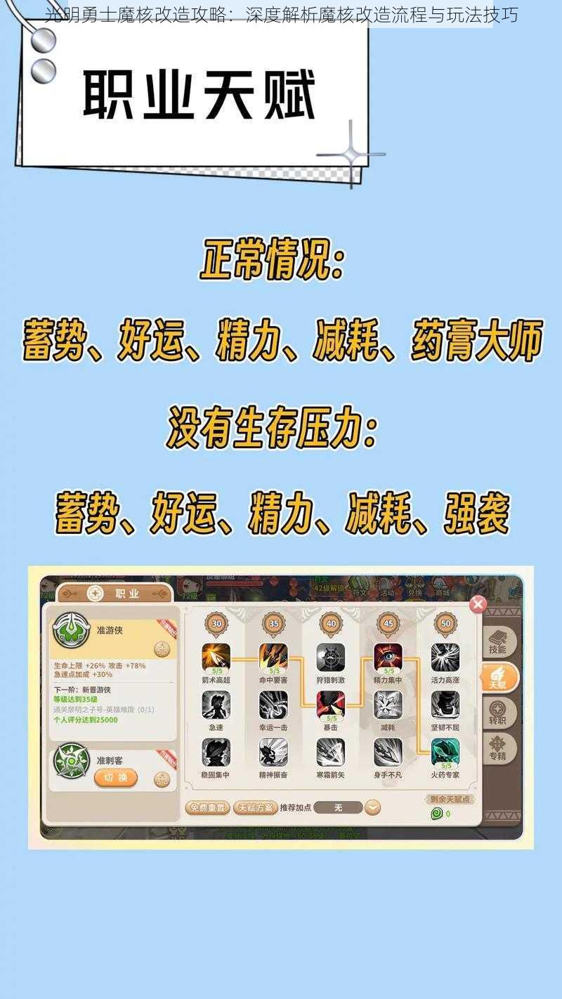 光明勇士魔核改造攻略：深度解析魔核改造流程与玩法技巧