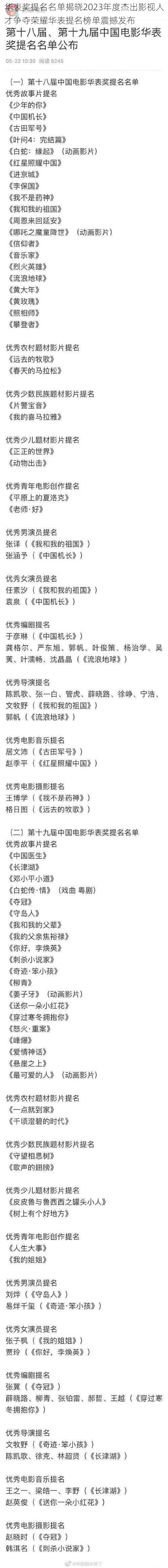 华表奖提名名单揭晓2023年度杰出影视人才争夺荣耀华表提名榜单震撼发布