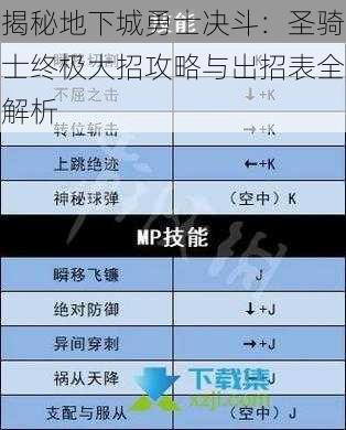 揭秘地下城勇士决斗：圣骑士终极大招攻略与出招表全解析