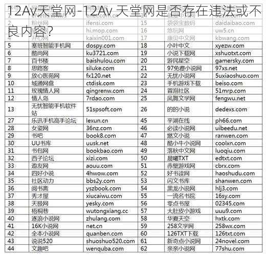 12Av天堂网-12Av 天堂网是否存在违法或不良内容？