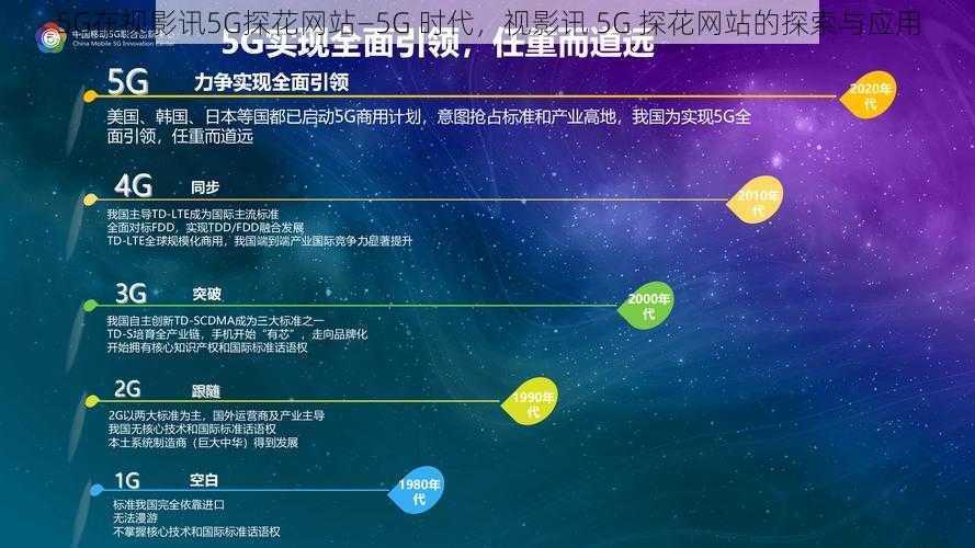 5G在视影讯5G探花网站—5G 时代，视影讯 5G 探花网站的探索与应用