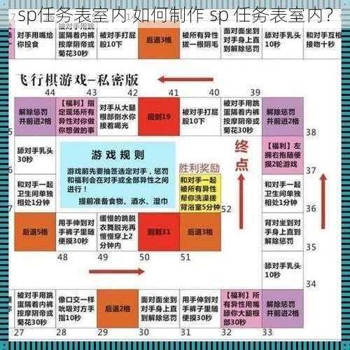 sp任务表室内 如何制作 sp 任务表室内？