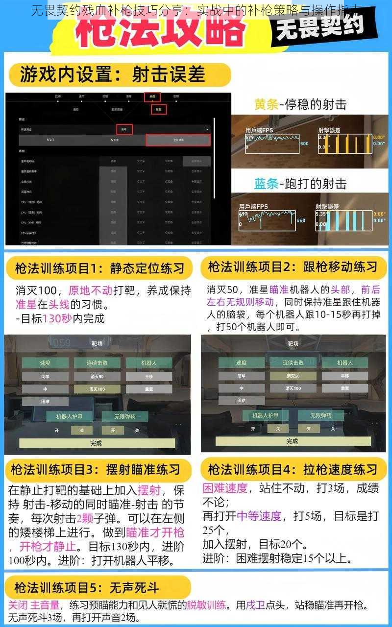 无畏契约残血补枪技巧分享：实战中的补枪策略与操作指南