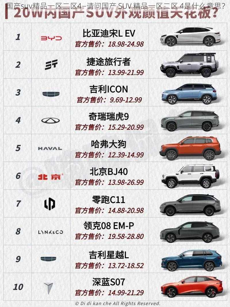 国产suv精品一区二区4—请问国产 SUV 精品一区二区 4是什么意思？