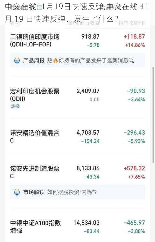 中文在线11月19日快速反弹,中文在线 11 月 19 日快速反弹，发生了什么？