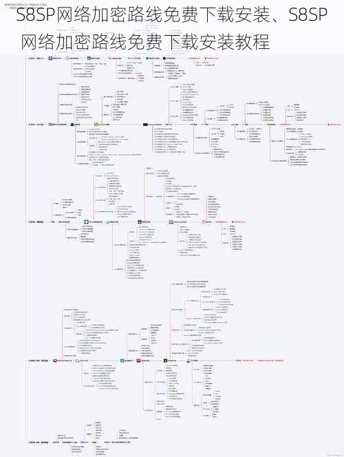 S8SP网络加密路线免费下载安装、S8SP 网络加密路线免费下载安装教程