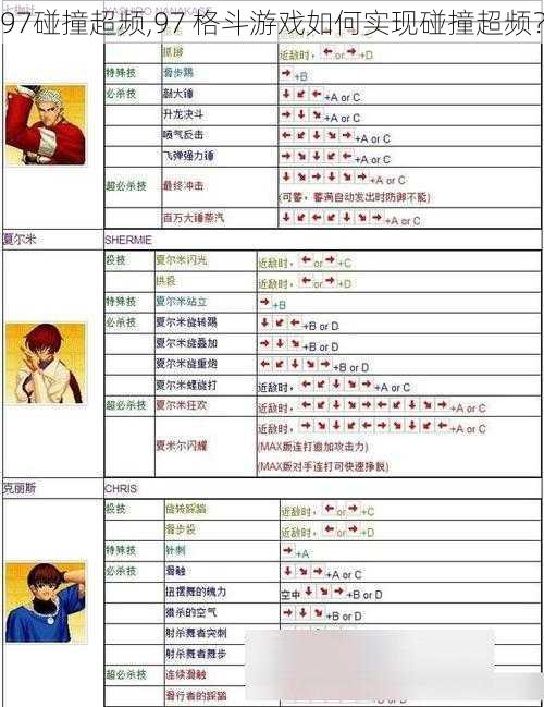 97碰撞超频,97 格斗游戏如何实现碰撞超频？