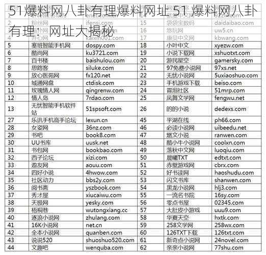 51爆料网八卦有理爆料网址 51 爆料网八卦有理：网址大揭秘