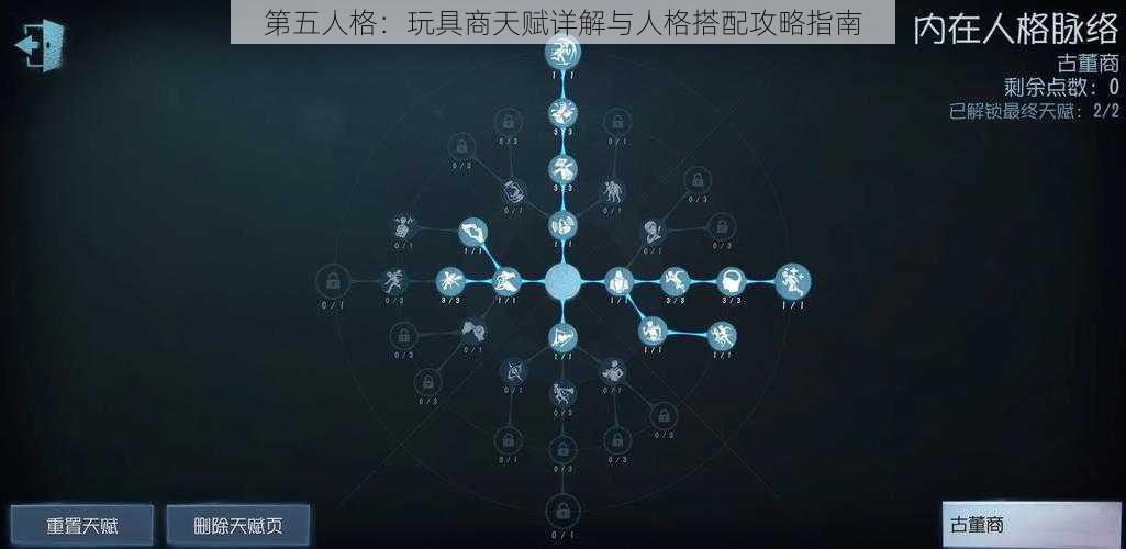 第五人格：玩具商天赋详解与人格搭配攻略指南