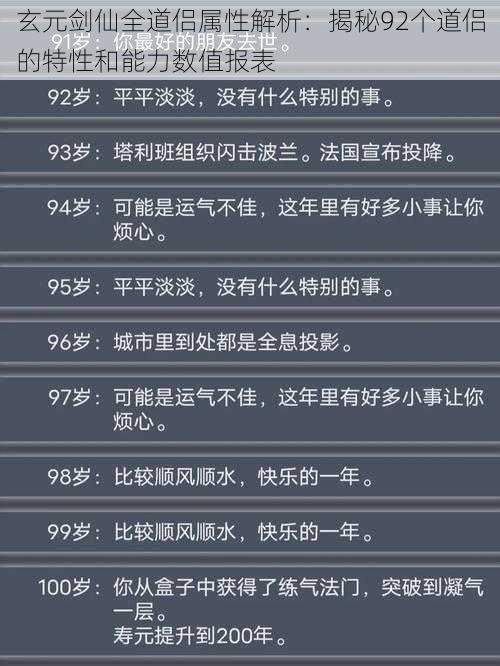 玄元剑仙全道侣属性解析：揭秘92个道侣的特性和能力数值报表