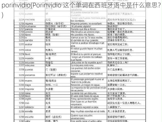 porinvidio(Porinvidio 这个单词在西班牙语中是什么意思？)