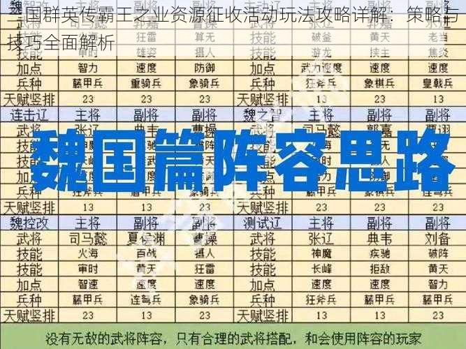 三国群英传霸王之业资源征收活动玩法攻略详解：策略与技巧全面解析