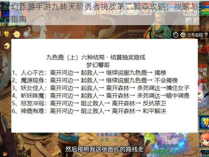 梦幻西游手游九转天阶勇者挑战第二篇章攻略：战略与操作指南