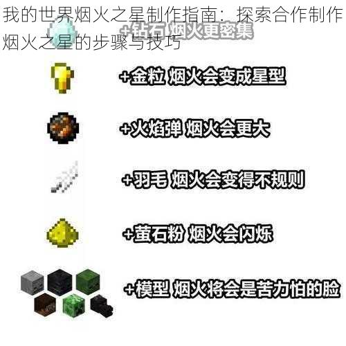 我的世界烟火之星制作指南：探索合作制作烟火之星的步骤与技巧