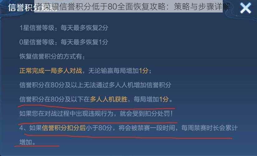 王者荣耀信誉积分低于80全面恢复攻略：策略与步骤详解