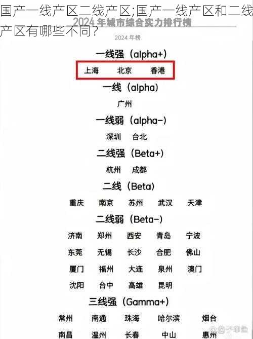 国产一线产区二线产区;国产一线产区和二线产区有哪些不同？