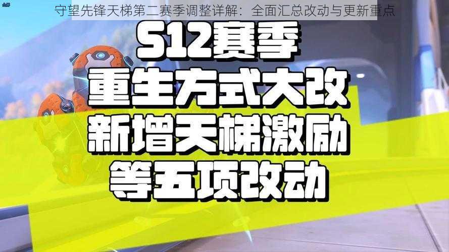 守望先锋天梯第二赛季调整详解：全面汇总改动与更新重点