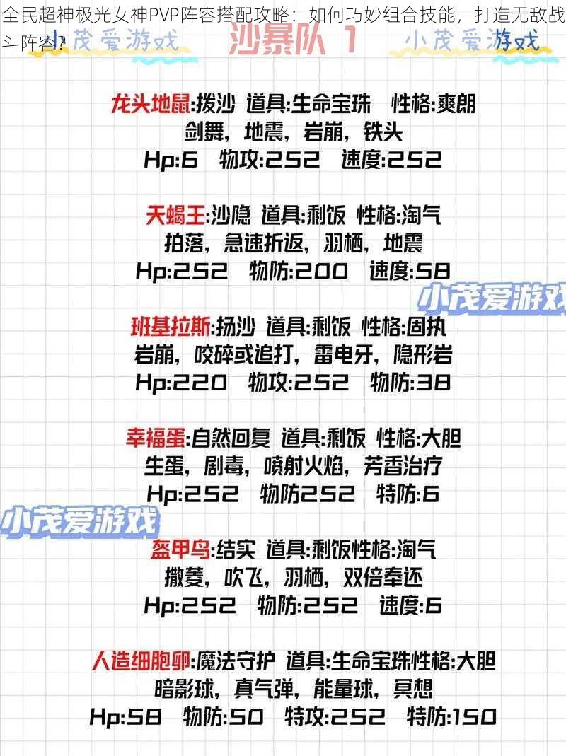 全民超神极光女神PVP阵容搭配攻略：如何巧妙组合技能，打造无敌战斗阵容？