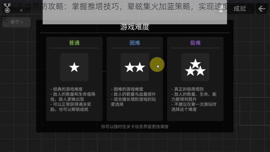 全民英雄塔防攻略：掌握推塔技巧，晕眩集火加蓝策略，实现速度一致完美通关