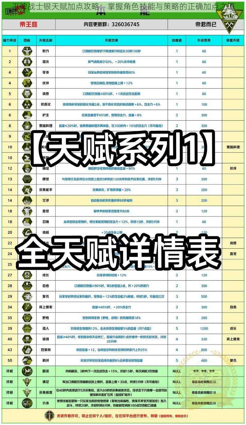 王牌战士银天赋加点攻略：掌握角色技能与策略的正确加点之道