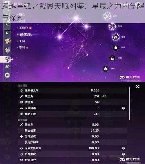 跨越星弧之戴恩天赋图鉴：星辰之力的觉醒与探索