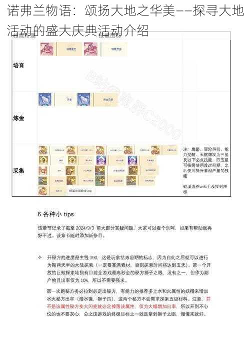 诺弗兰物语：颂扬大地之华美——探寻大地活动的盛大庆典活动介绍