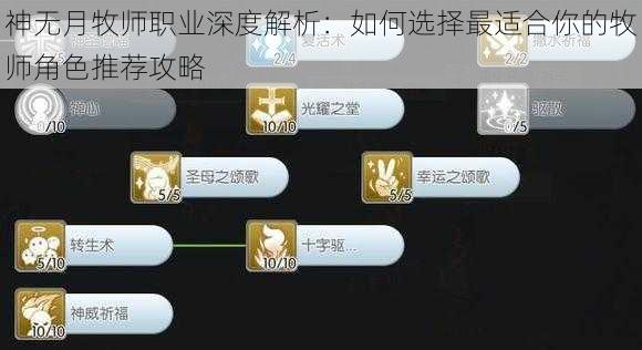 神无月牧师职业深度解析：如何选择最适合你的牧师角色推荐攻略