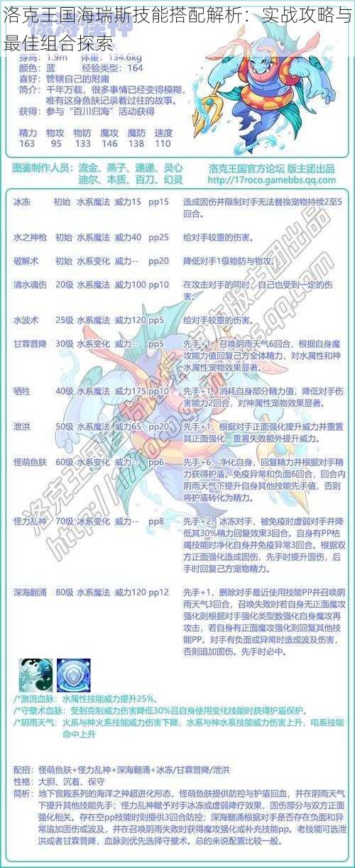 洛克王国海瑞斯技能搭配解析：实战攻略与最佳组合探索