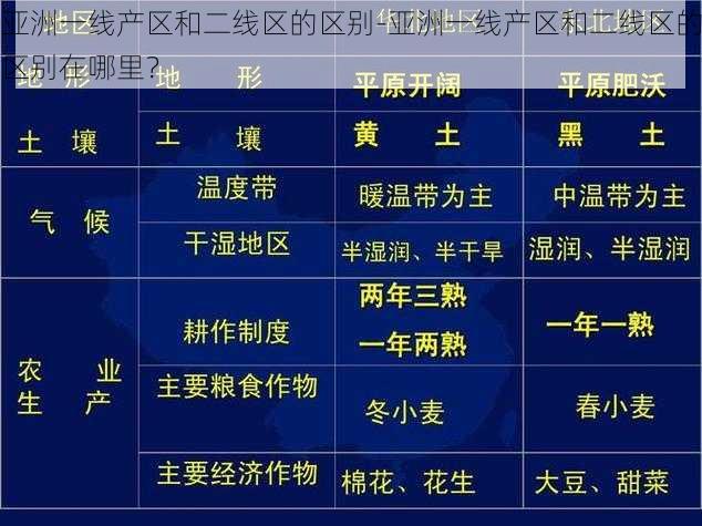 亚洲一线产区和二线区的区别-亚洲一线产区和二线区的区别在哪里？