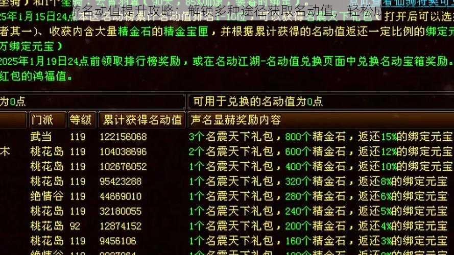 天龙八部手游名动值提升攻略：解锁多种途径获取名动值，轻松成为游戏达人