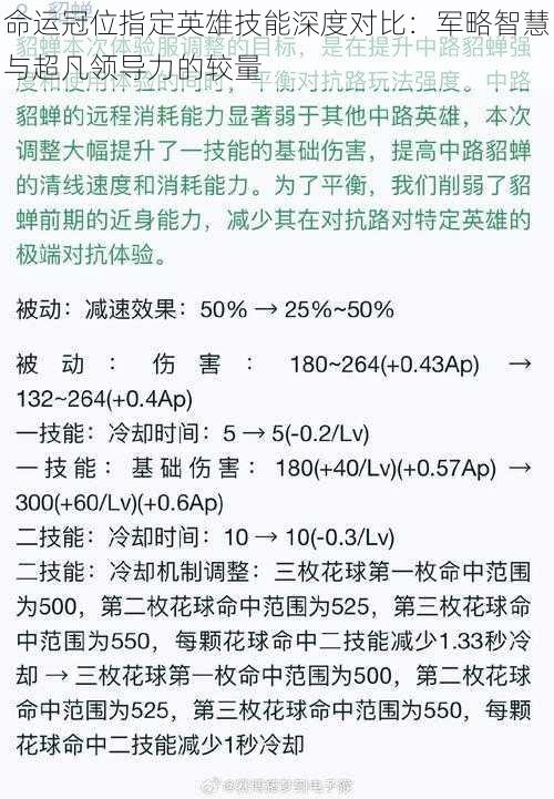 命运冠位指定英雄技能深度对比：军略智慧与超凡领导力的较量