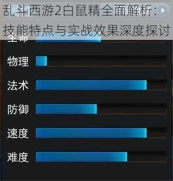 乱斗西游2白鼠精全面解析：技能特点与实战效果深度探讨