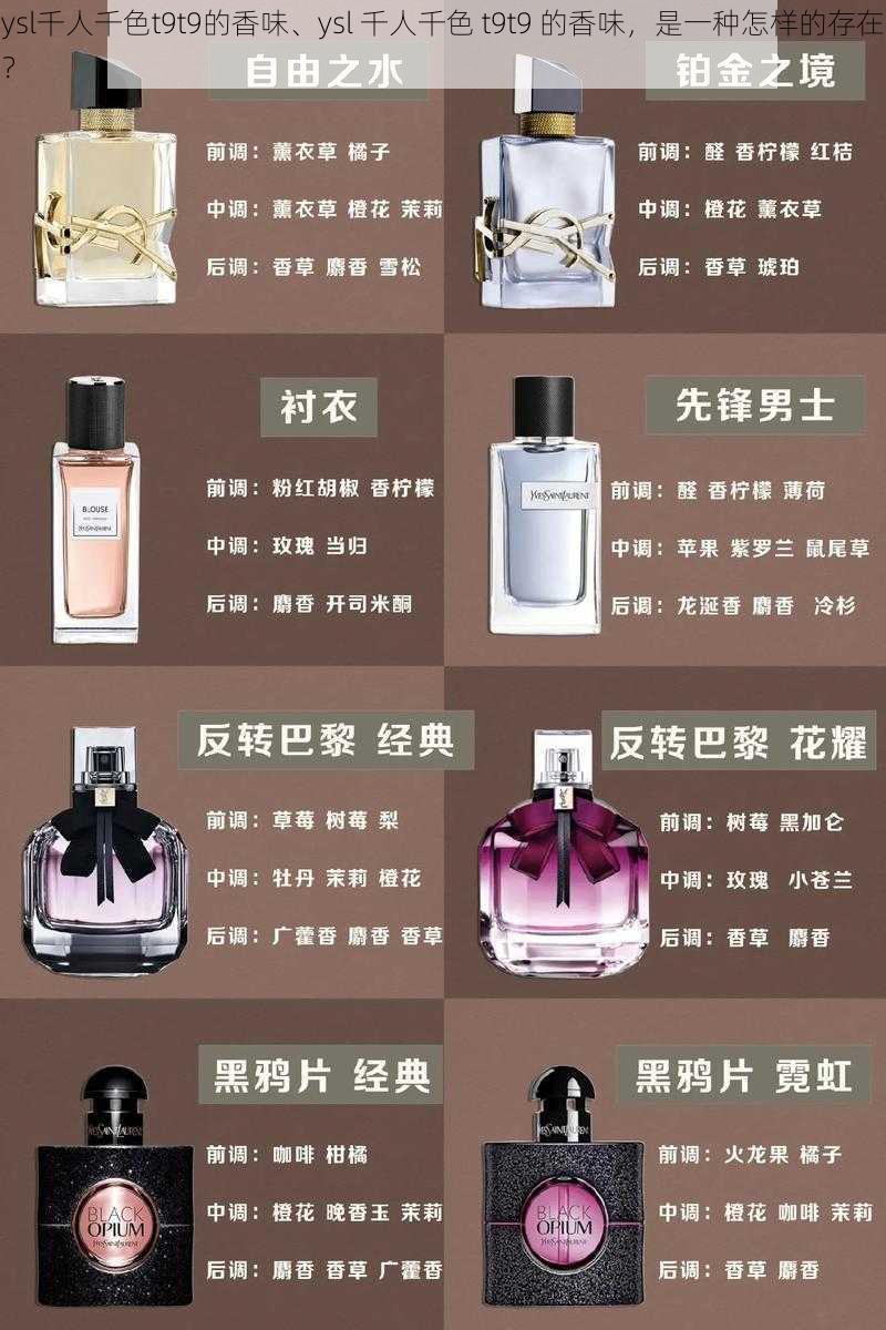 ysl千人千色t9t9的香味、ysl 千人千色 t9t9 的香味，是一种怎样的存在？