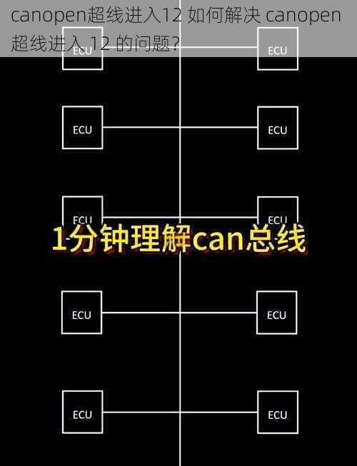 canopen超线进入12 如何解决 canopen 超线进入 12 的问题？