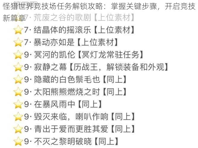 怪猎世界竞技场任务解锁攻略：掌握关键步骤，开启竞技新篇章