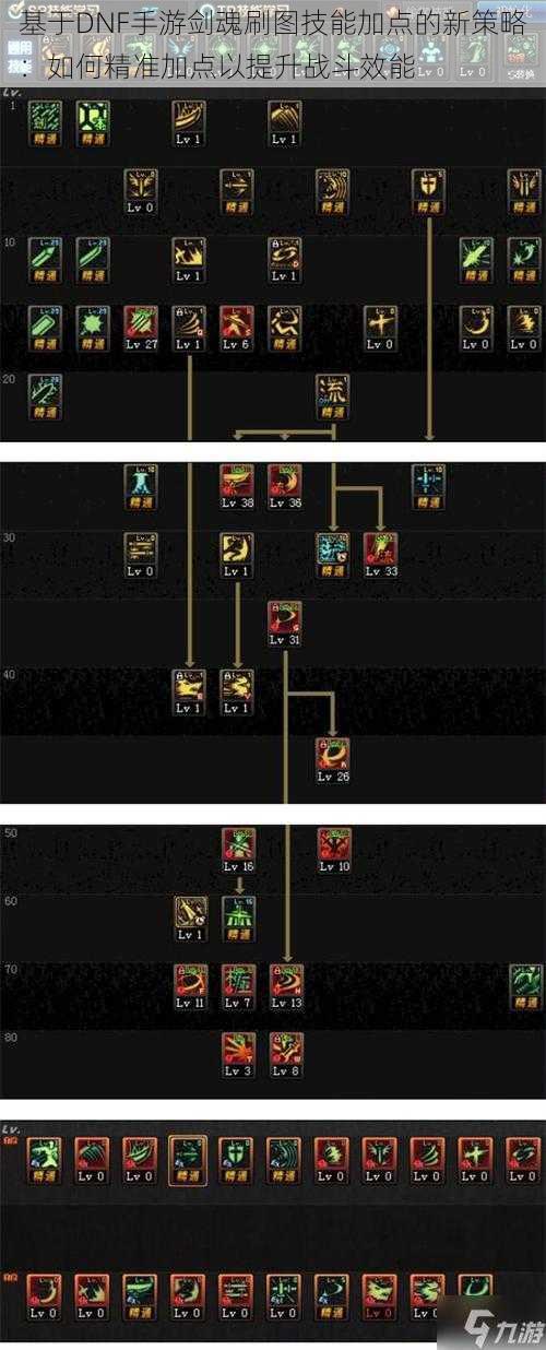 基于DNF手游剑魂刷图技能加点的新策略：如何精准加点以提升战斗效能