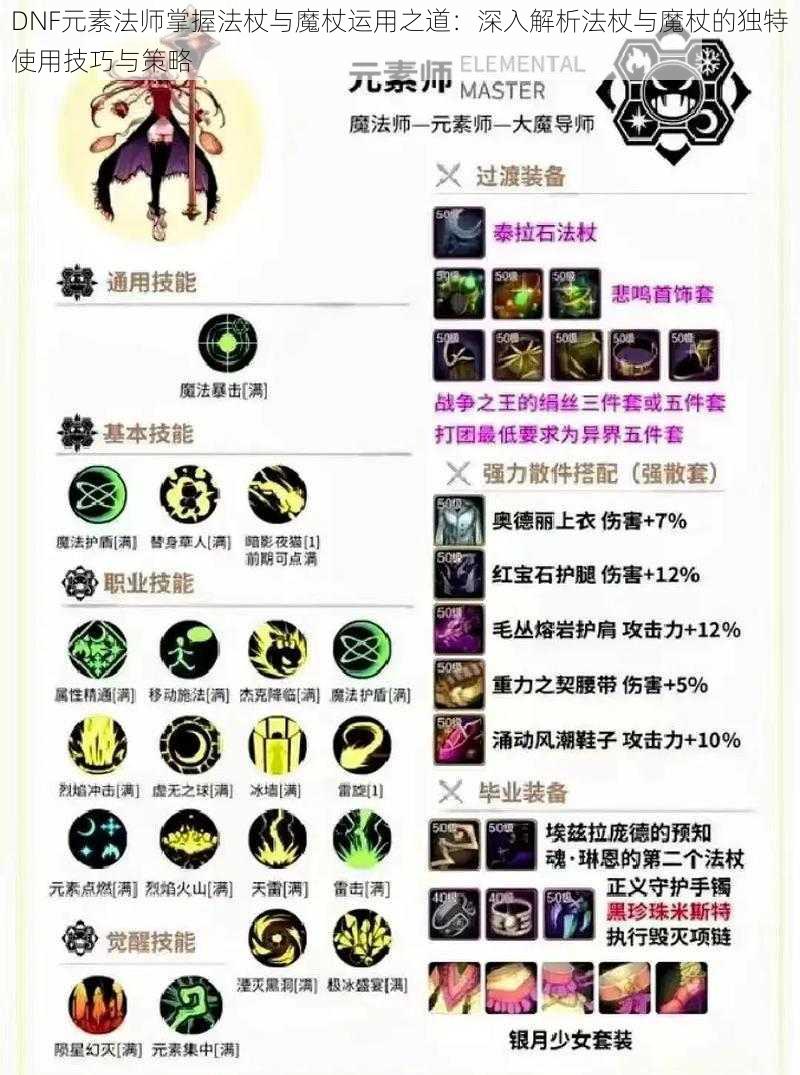 DNF元素法师掌握法杖与魔杖运用之道：深入解析法杖与魔杖的独特使用技巧与策略