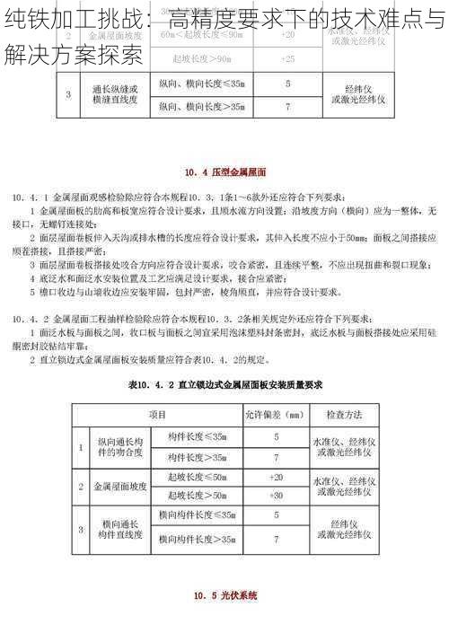 纯铁加工挑战：高精度要求下的技术难点与解决方案探索