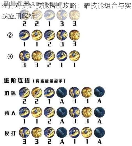 曜打对抗路技能搭配攻略：曜技能组合与实战应用解析