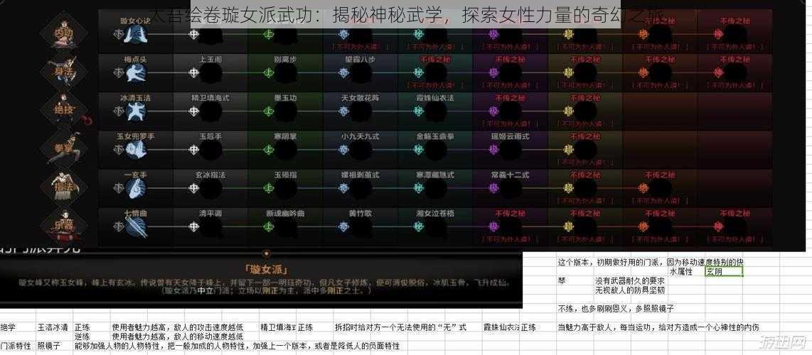 太吾绘卷璇女派武功：揭秘神秘武学，探索女性力量的奇幻之旅