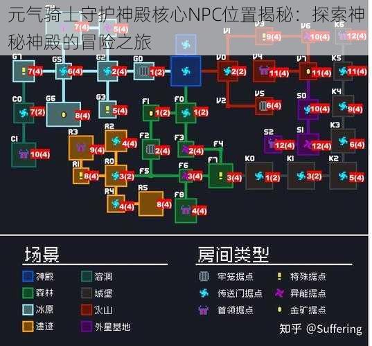 元气骑士守护神殿核心NPC位置揭秘：探索神秘神殿的冒险之旅