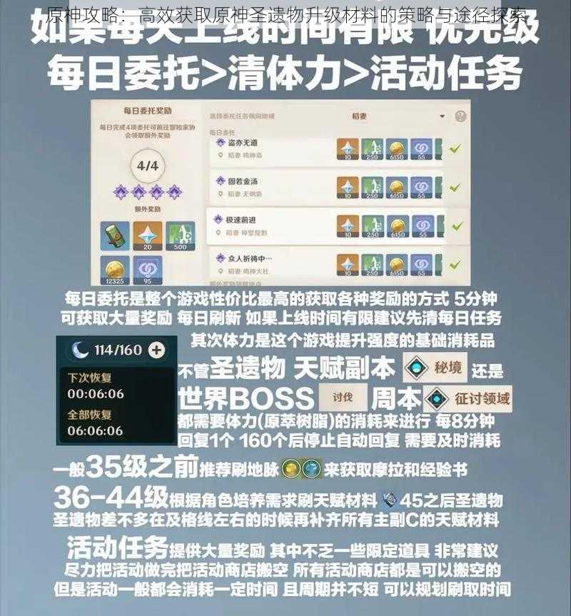 原神攻略：高效获取原神圣遗物升级材料的策略与途径探索