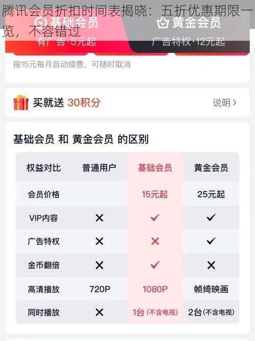 腾讯会员折扣时间表揭晓：五折优惠期限一览，不容错过