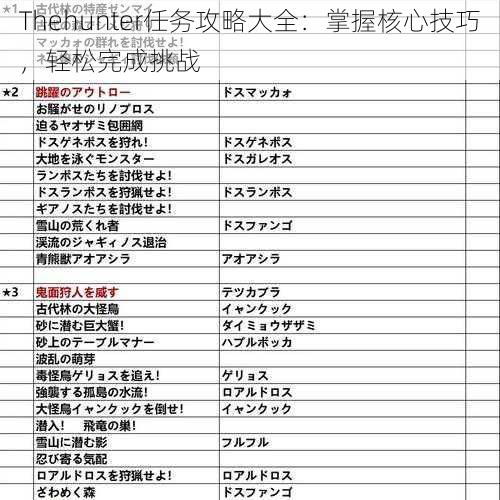 Thehunter任务攻略大全：掌握核心技巧，轻松完成挑战