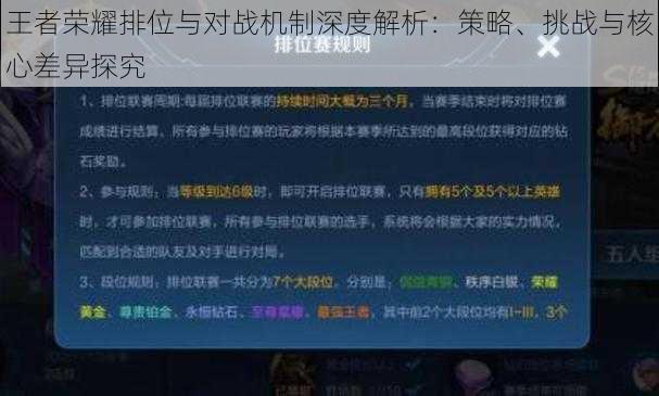 王者荣耀排位与对战机制深度解析：策略、挑战与核心差异探究