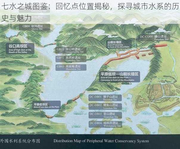 七水之城图鉴：回忆点位置揭秘，探寻城市水系的历史与魅力